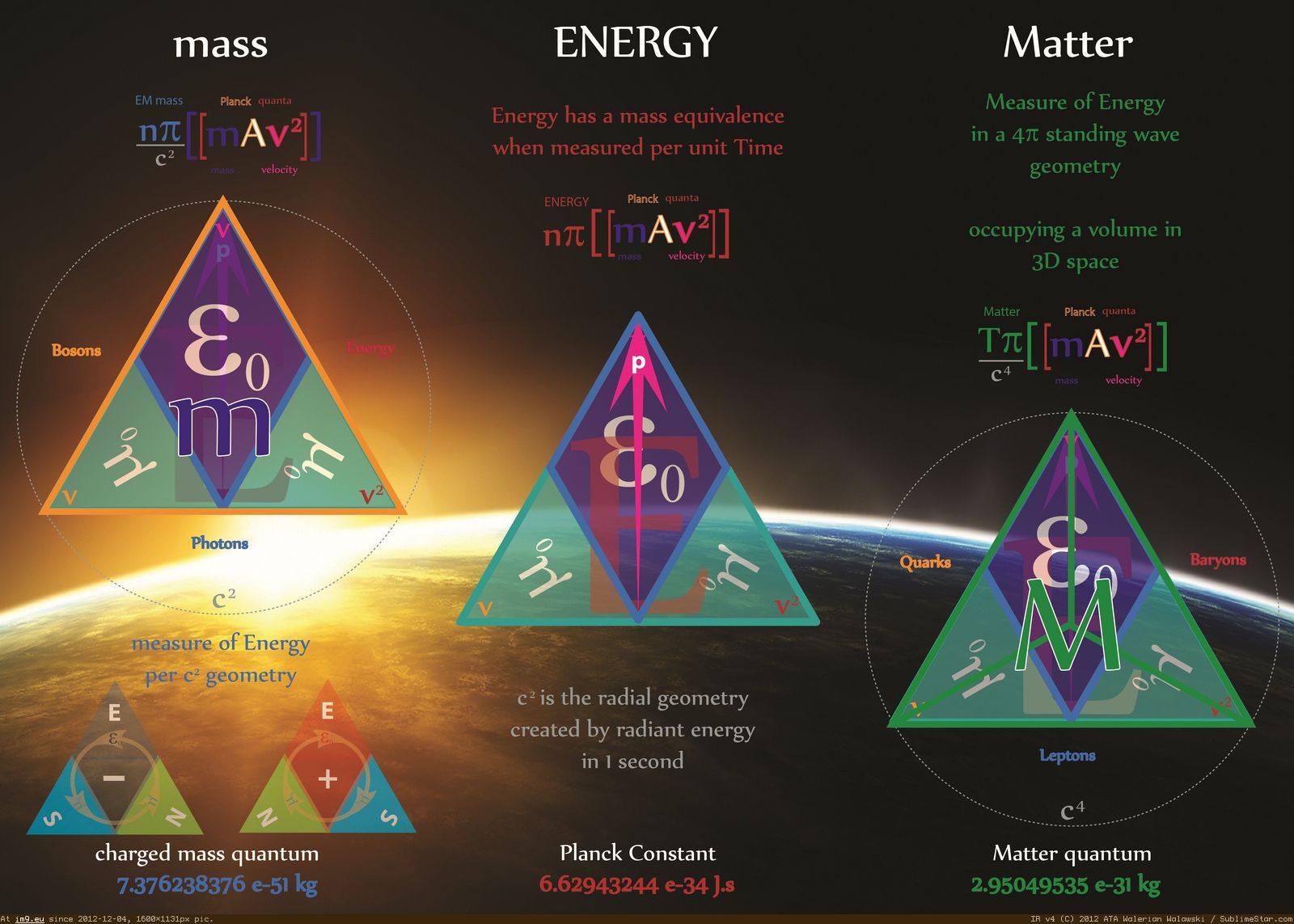 mass energy