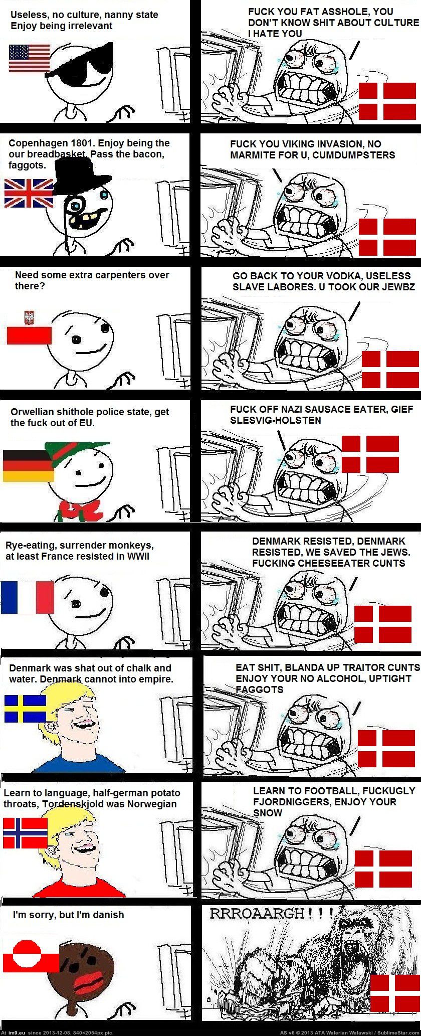 Trollface -  Denmark