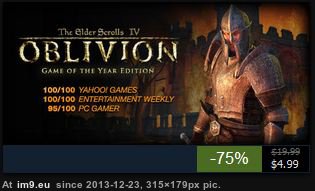 Game of the Year 2013 : r/gaming