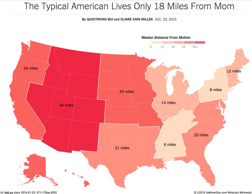 [Mapporn] The Typical American Lives Only 18 Miles From Mom. [971x738] (FunFacts) (in My r/MAPS favs)