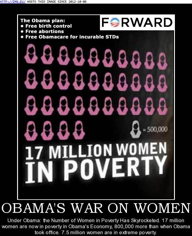 Obamas War On Women (in Obama is Failure)