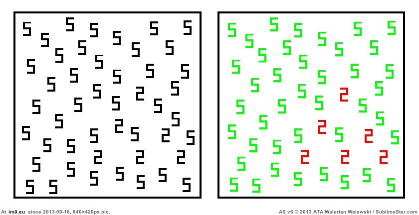 Synaesthesiatest (in Synesthesia)