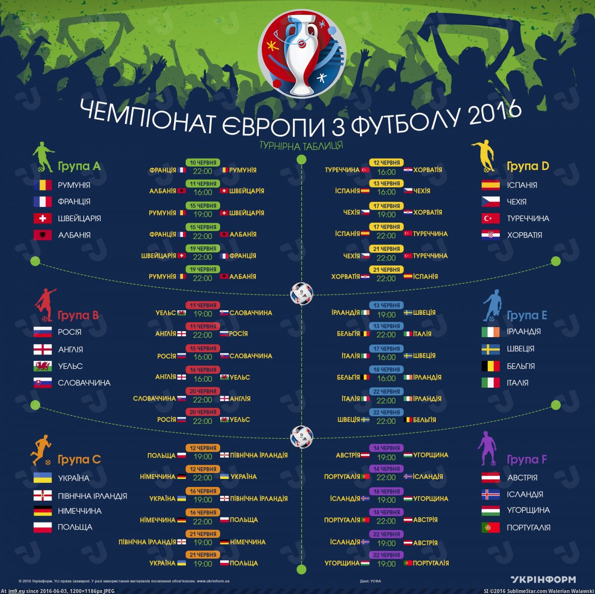 Евро-2020 расписание трансляций. Расписание чемпионатов по футболу 2016. Расписание чемпионатов по футболу 2016. Чемпионат по футболу расписание. Расписание чемпионатов по футболу 2016.
