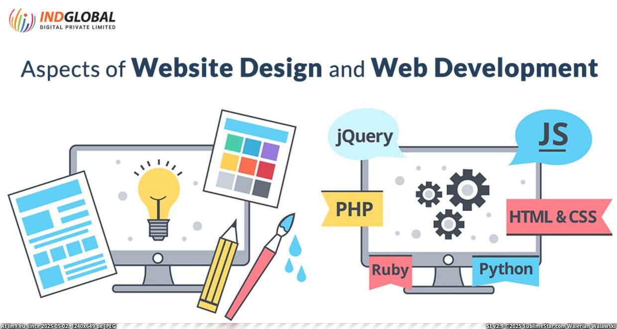 in Indglobal25 Aspects Of Web Design And Web Development- Pic. (Изображение из альбом Indglobal25))