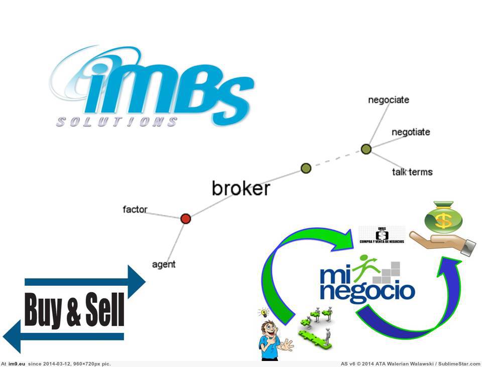 Broker (in IMBS Business For Sale)