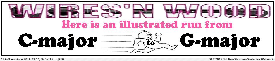 #Banner #Run C to G Run Banner Pic. (Bild von album Roots Music images))