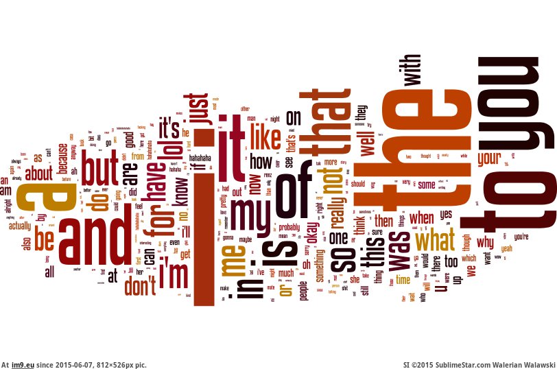 [Dataisbeautiful]  Messages With A Friend 4 (in My r/DATAISBEAUTIFUL favs)