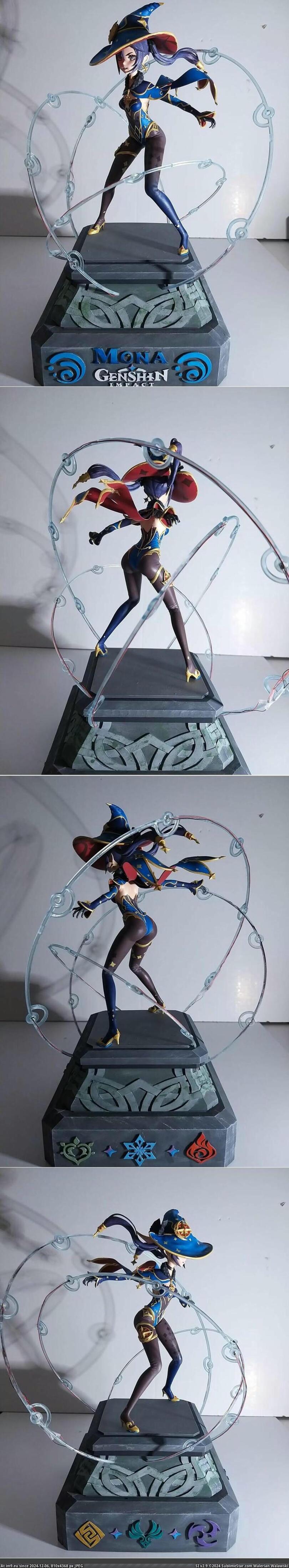#Gaming #Movie #Toy #Gray #Printing #Stl #Games #Fantasy #Figures du55485fnvo9 Pic. (Obraz z album Stl3d))