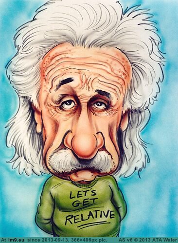 Einstein Cartoon Character (in Movie Stars Funny Cartoon Characters)