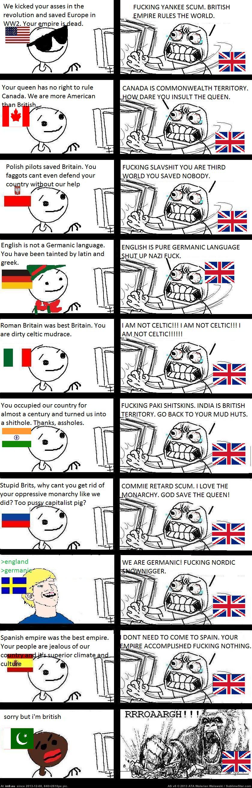 Great Britain (trolling) (in Trolling different Nations (Countries))