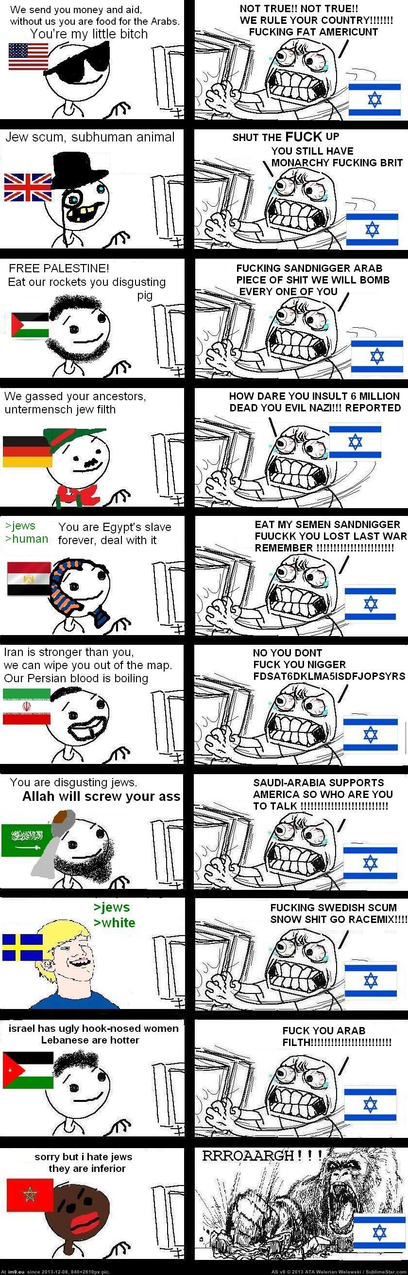 Israel (trolling) (in Trolling different Nations (Countries))