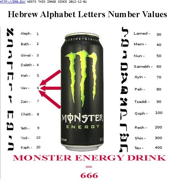 Monster Energy Drink 666 (in Zionist Conspiracy Pics)