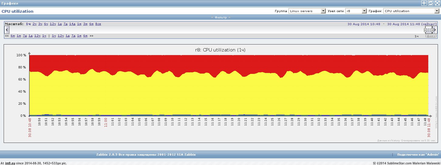 #Py3176 Py3176 Pic. (Imagen de album KDE PasteBin))