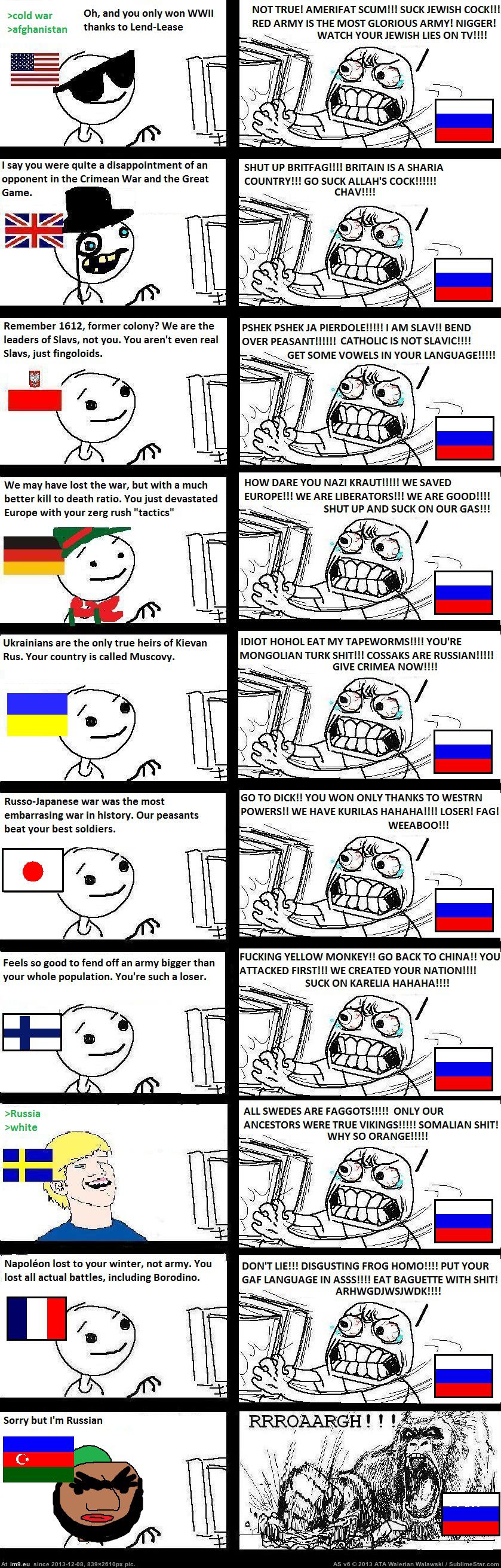 Russia (trolling) (in Trolling different Nations (Countries))