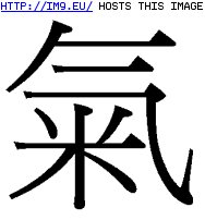 Tattoo Design: chinese_symbol_energy (in Chinese Tattoos)