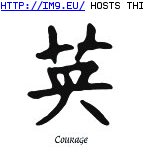 Tattoo Design: courage (in Japanese Tattoos)