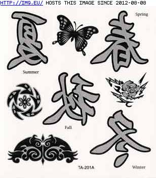 Tattoo Design: EI201A (in Chinese Tattoos)