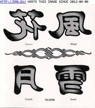 Tattoo Design: EI204B (in Chinese Tattoos)