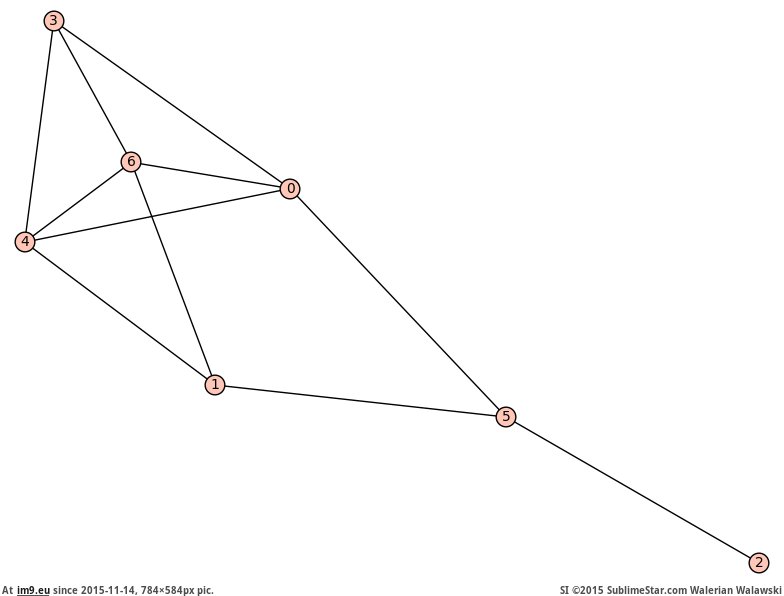 #Tmp tmp_Sl6vF8 Pic. (Bild von album KDE PasteBin))