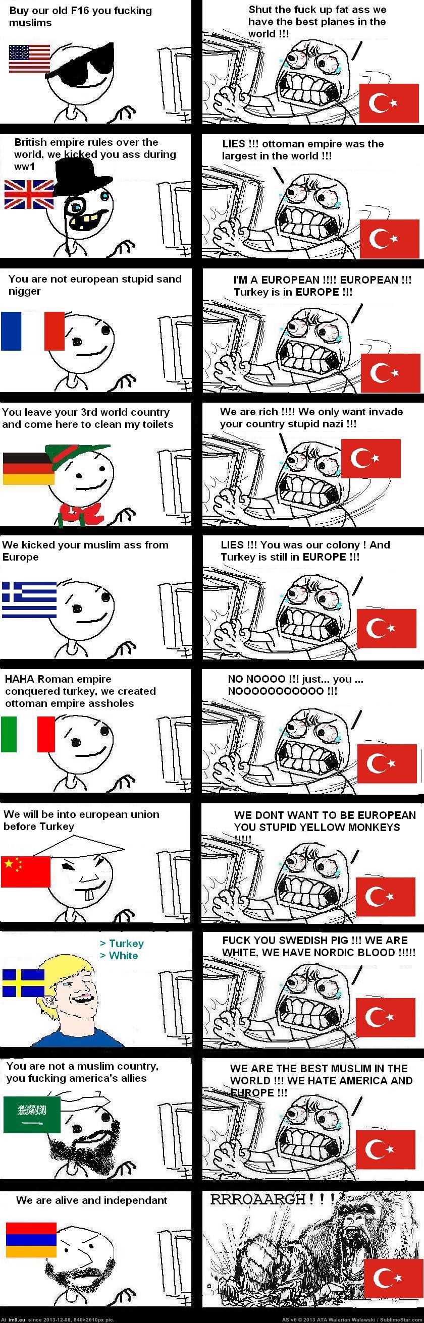 Turkey (trolling) (in Trolling different Nations (Countries))